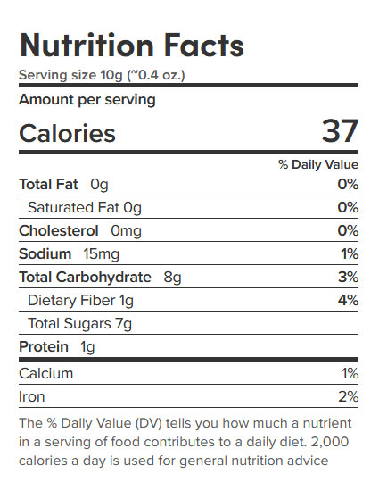 Dried Cherries Nutritional Value